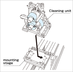 SPECIAL SPEC OF ARC-II