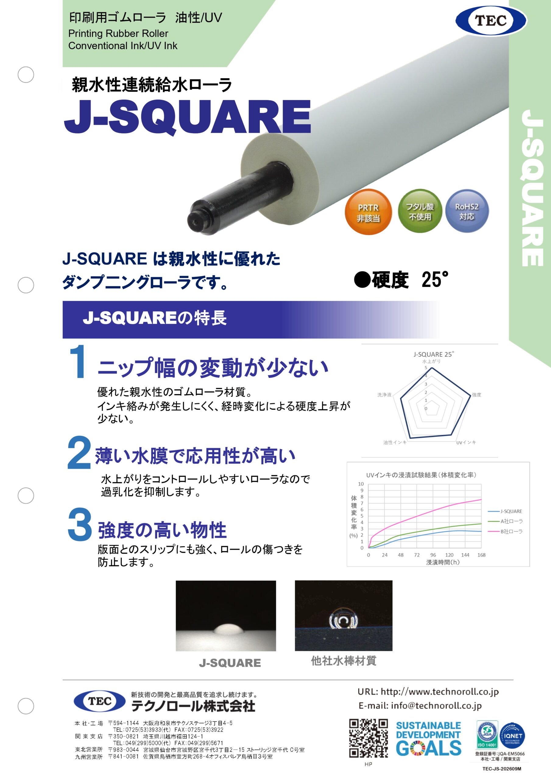 J-SQUARE