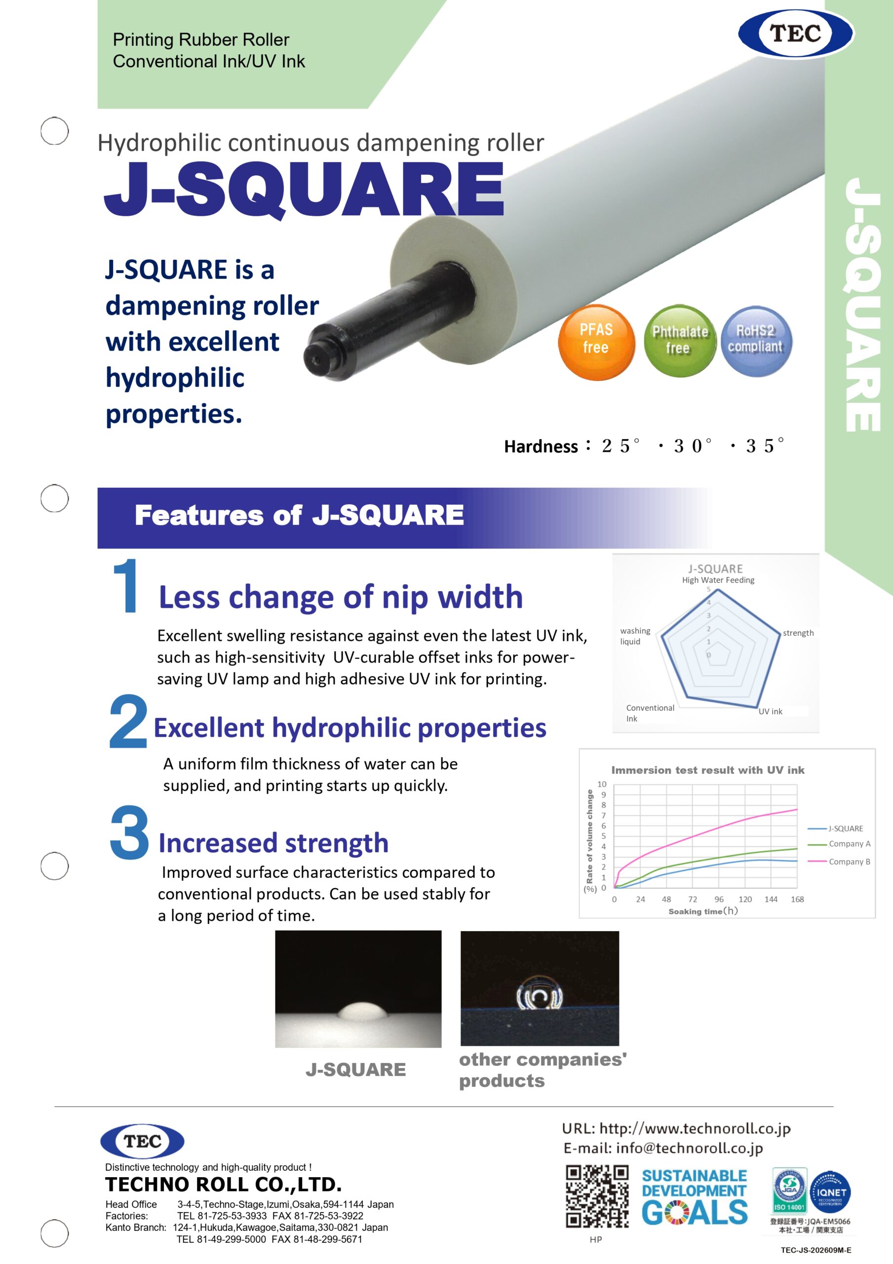 J-SQUARE